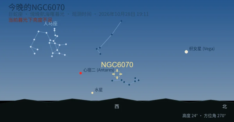 今晚的NGC6070