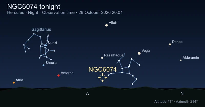 NGC6074 tonight