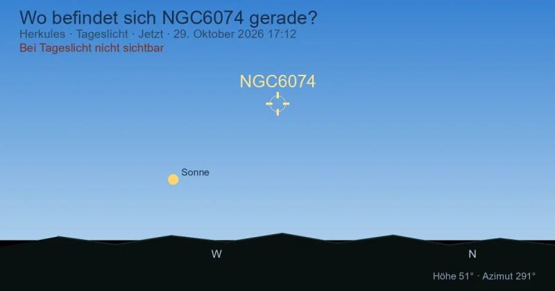 Wo befindet sich NGC6074 gerade?