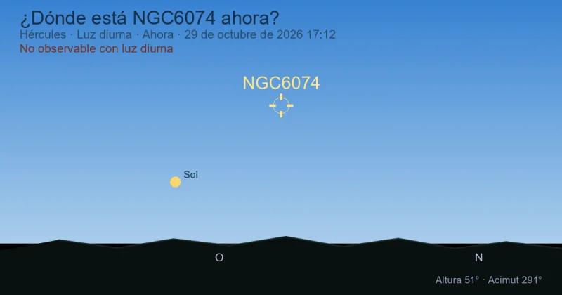 ¿Dónde está NGC6074 ahora?