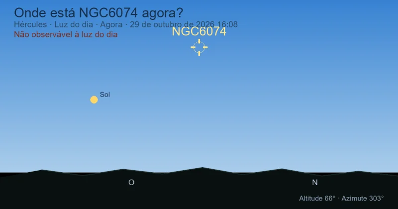Onde está NGC6074 agora?