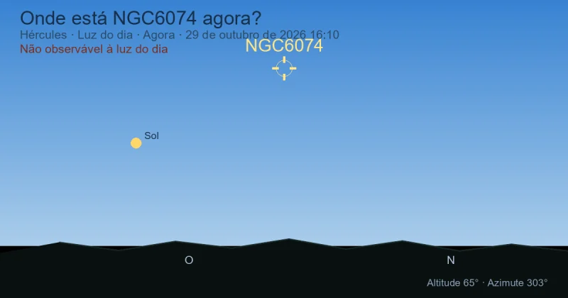 Onde está NGC6074 agora?