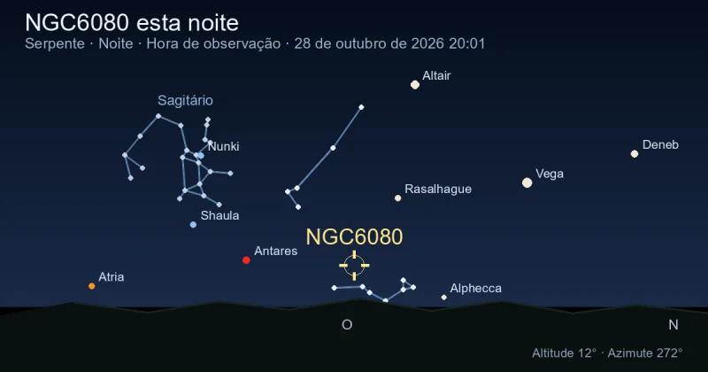 NGC6080 esta noite