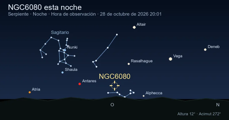 NGC6080 esta noche