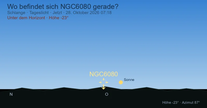 Wo befindet sich NGC6080 gerade?