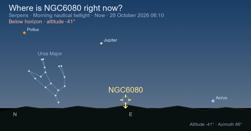 Where is NGC6080 right now?