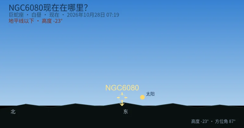 NGC6080现在在哪里?