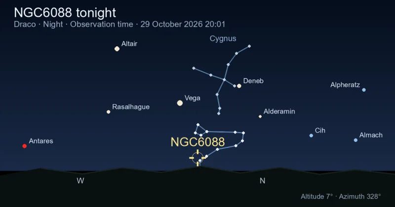 NGC6088 tonight