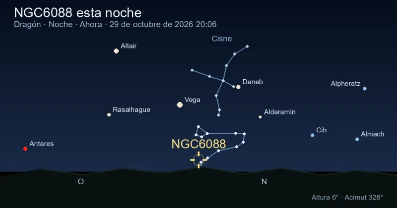 NGC6088 esta noche