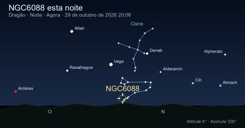NGC6088 esta noite