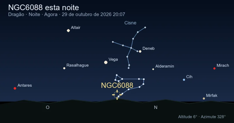 NGC6088 esta noite
