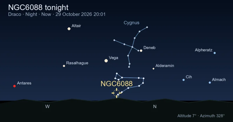 NGC6088 tonight