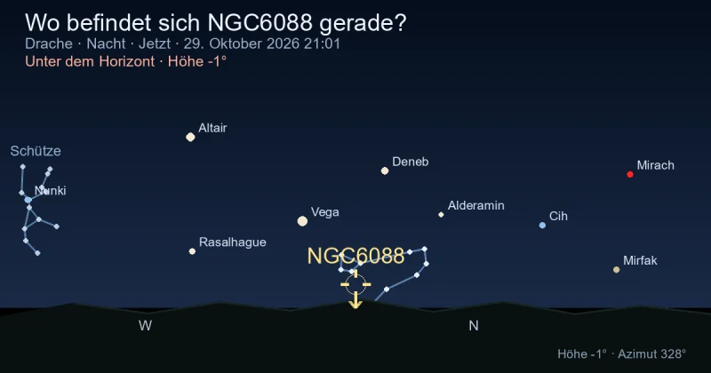 Wo befindet sich NGC6088 gerade?