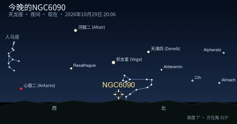 今晚的NGC6090