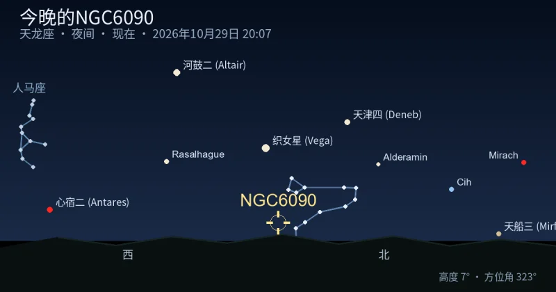 今晚的NGC6090