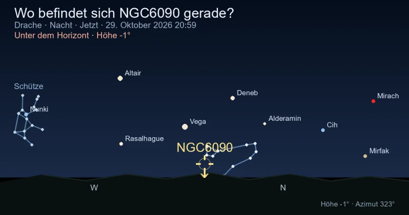 Wo befindet sich NGC6090 gerade?