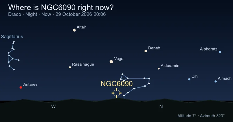 Where is NGC6090 right now?