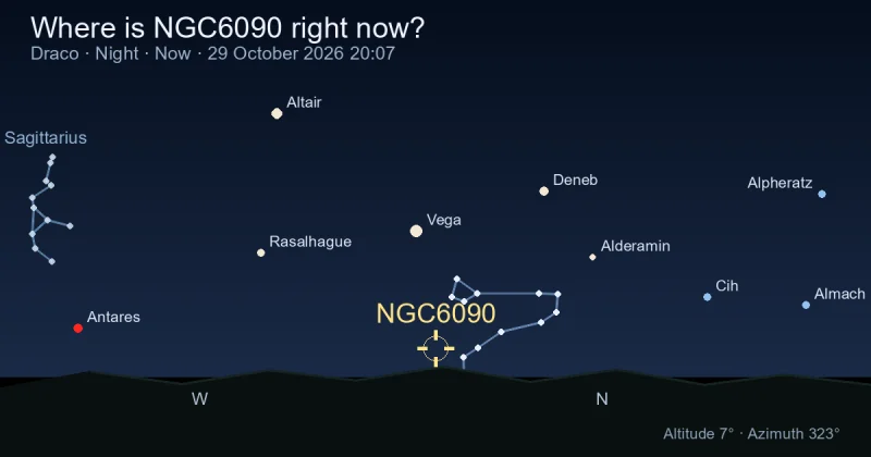 Where is NGC6090 right now?
