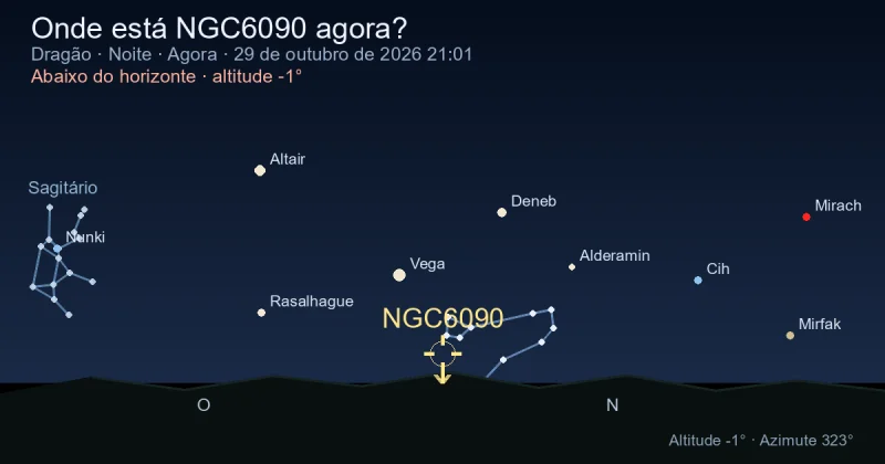 Onde está NGC6090 agora?