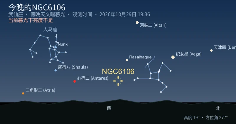 今晚的NGC6106