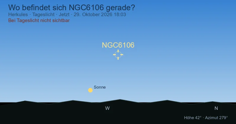 Wo befindet sich NGC6106 gerade?