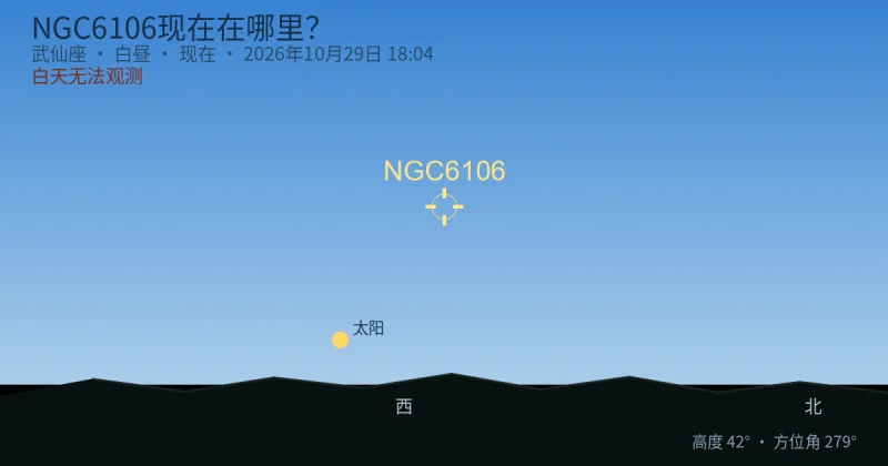 NGC6106现在在哪里？