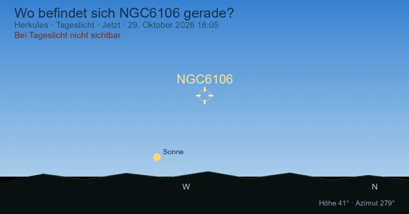 Wo befindet sich NGC6106 gerade?