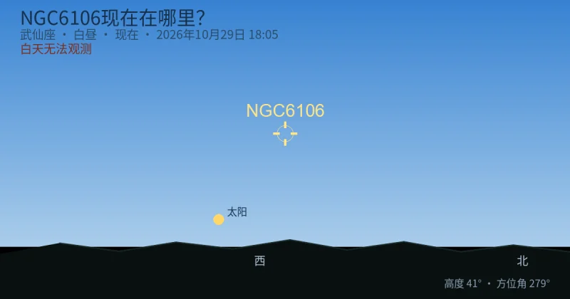 NGC6106现在在哪里?