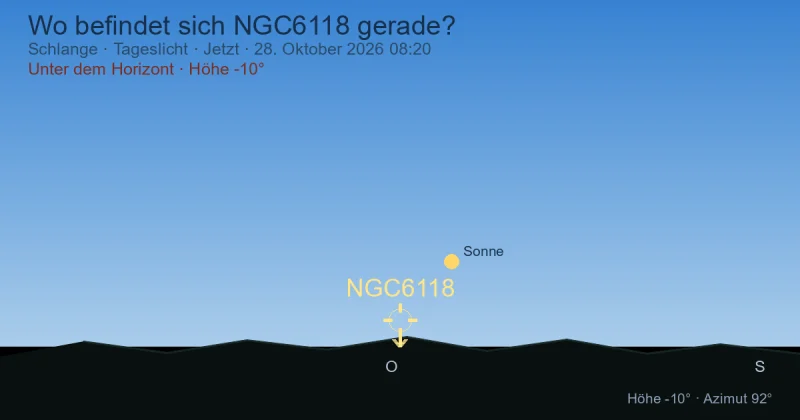 Wo befindet sich NGC6118 gerade?