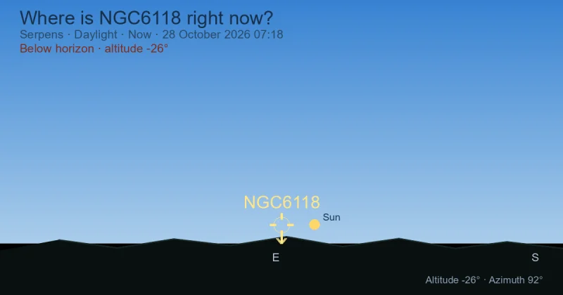 Where is NGC6118 right now?