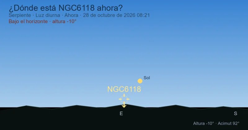 ¿Dónde está NGC6118 ahora?
