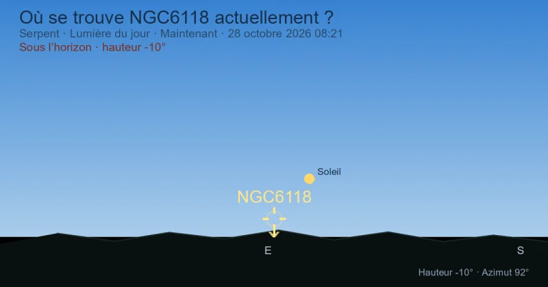 Où se trouve NGC6118 actuellement ?