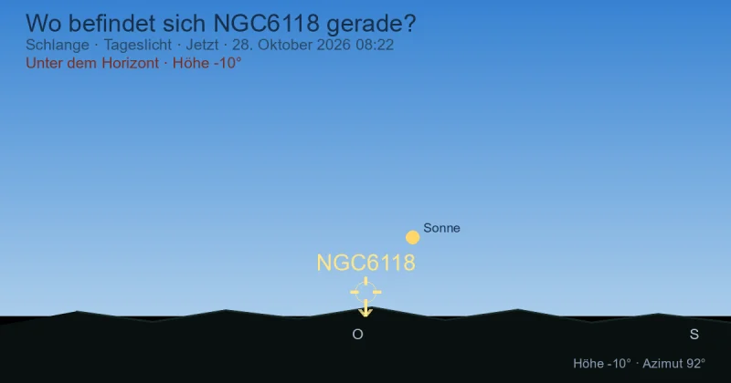 Wo befindet sich NGC6118 gerade?