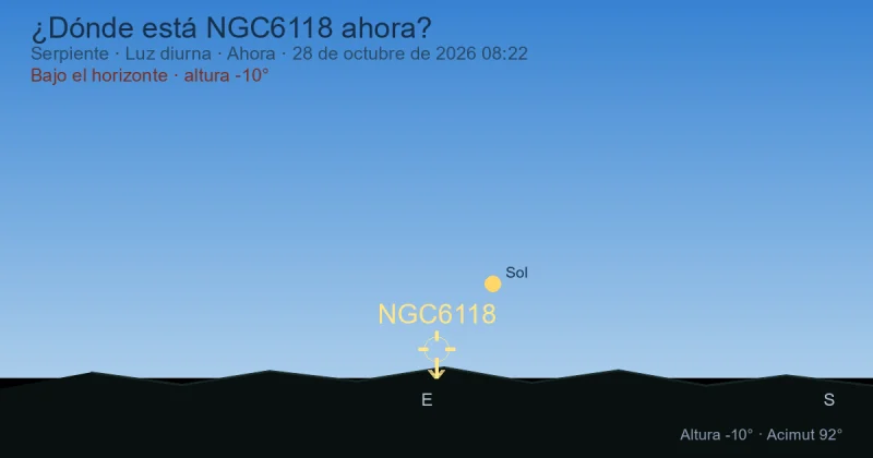 ¿Dónde está NGC6118 ahora?