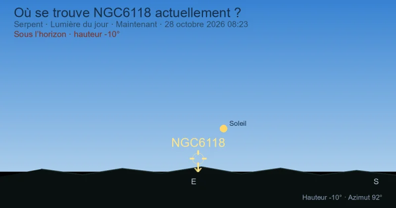 Où se trouve NGC6118 actuellement ?