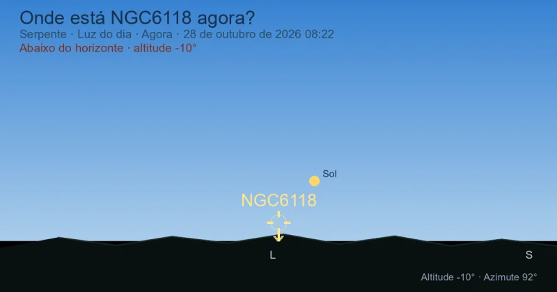 Onde está NGC6118 agora?