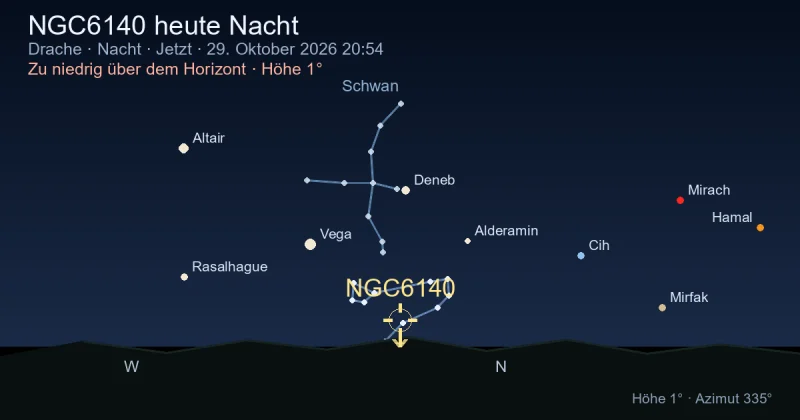 NGC6140 heute Nacht