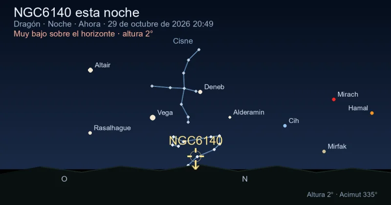 NGC6140 esta noche