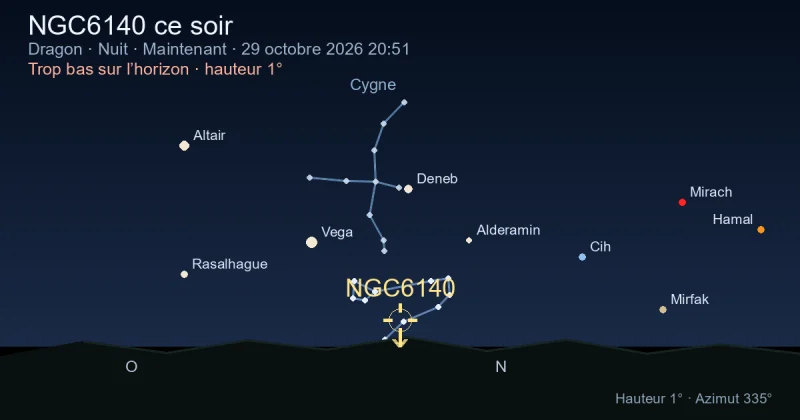 NGC6140 ce soir
