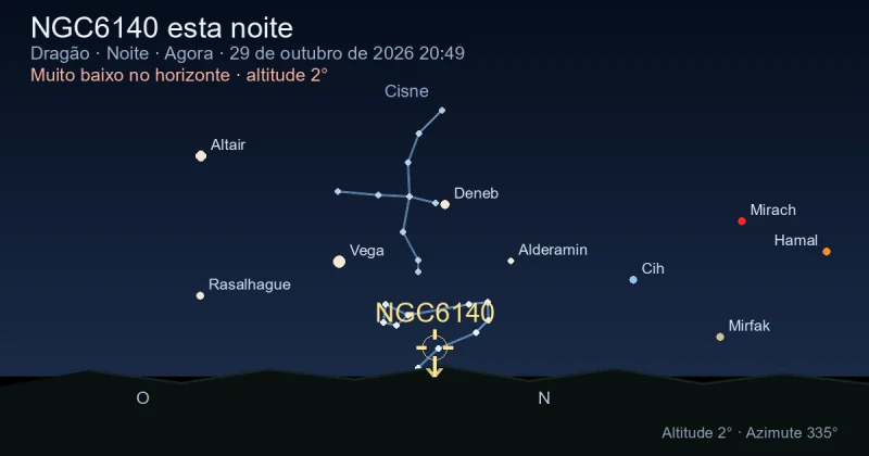 NGC6140 esta noite