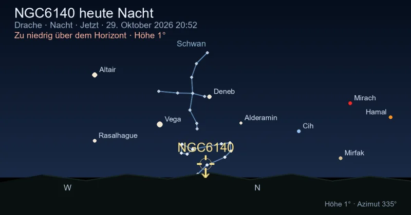 NGC6140 heute Nacht