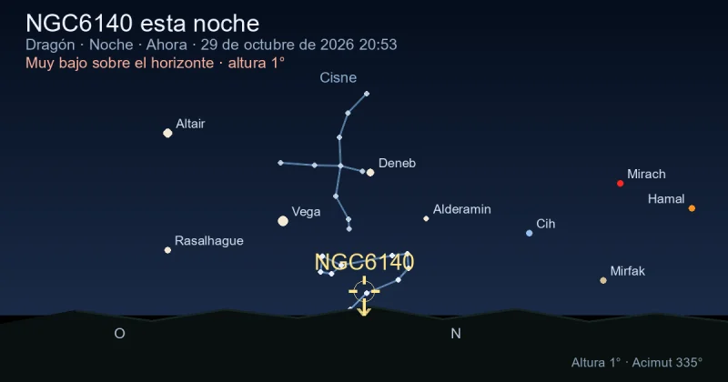 NGC6140 esta noche