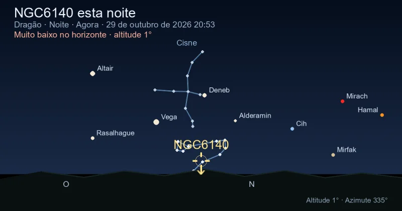 NGC6140 esta noite