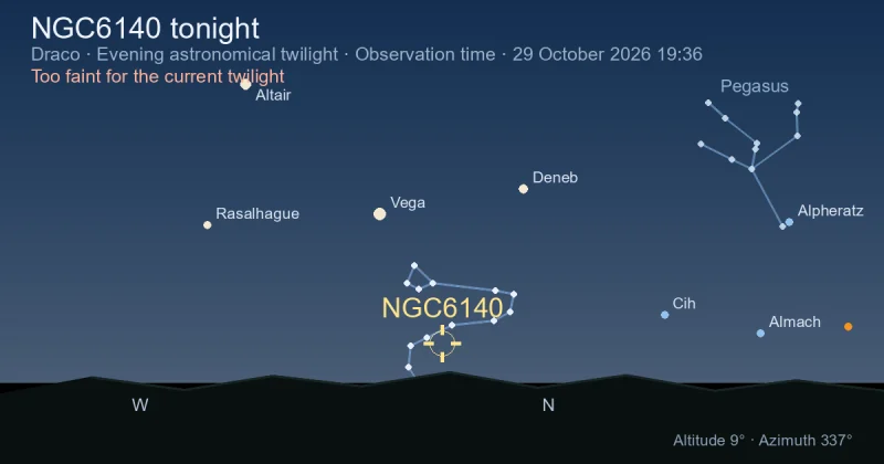 NGC6140 tonight