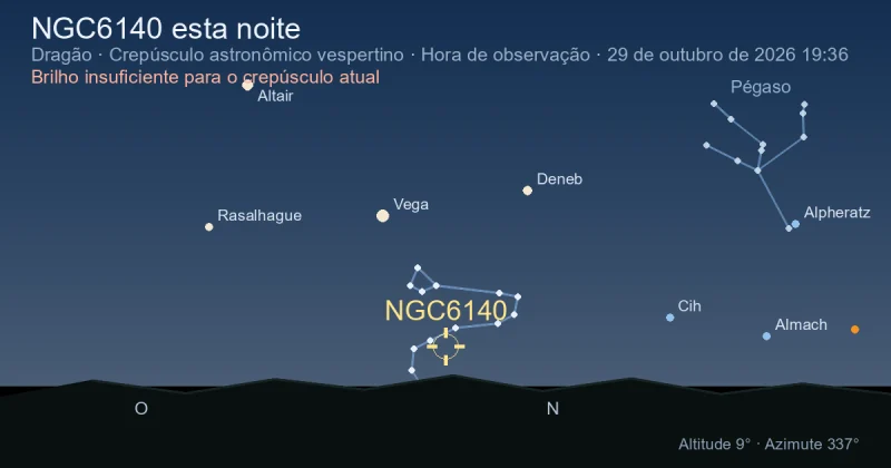 NGC6140 esta noite