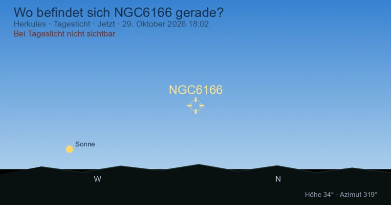 Wo befindet sich NGC6166 gerade?