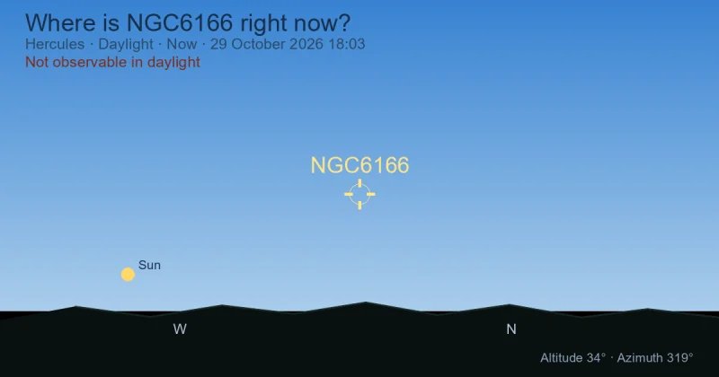Where is NGC6166 right now?