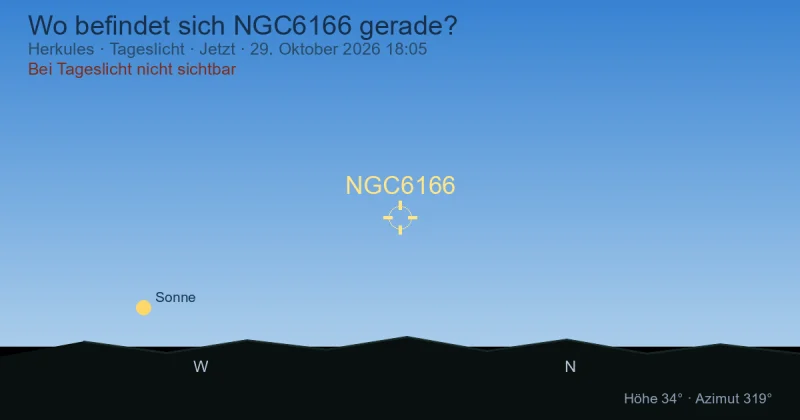 Wo befindet sich NGC6166 gerade?