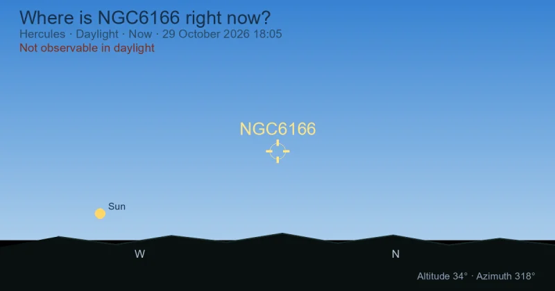 Where is NGC6166 right now?