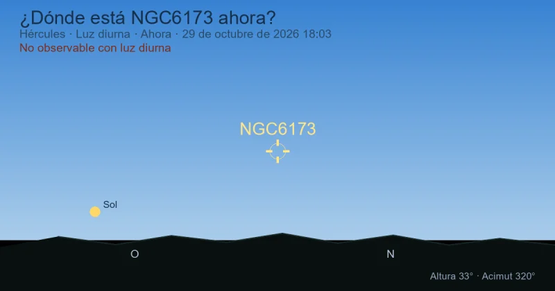 ¿Dónde está NGC6173 ahora?